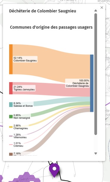 Capture d’écran carte dechèterie