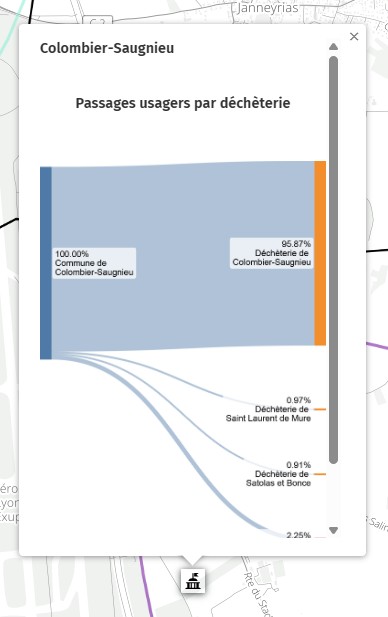 Capture d’écran carte mairie